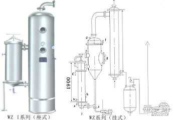 中央循環(huán)蒸發(fā)器示意圖